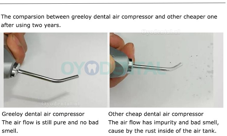 Greeloy® GA-62Y Tandheelkundige olievrije luchtCompressor Met droger